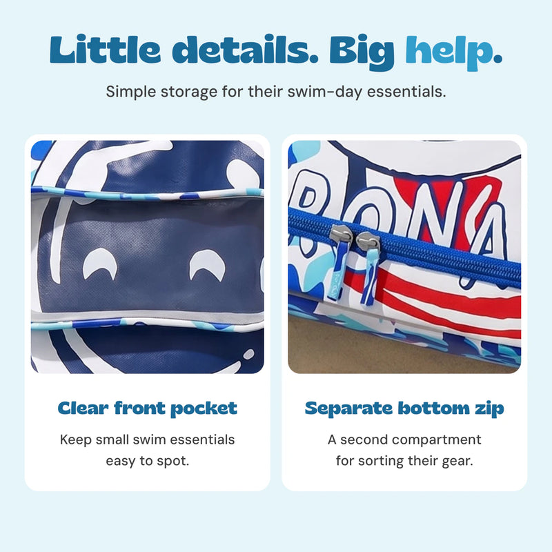 Original photo closeups of the blue swim bag clear front pocket and separate lower zipped compartment.