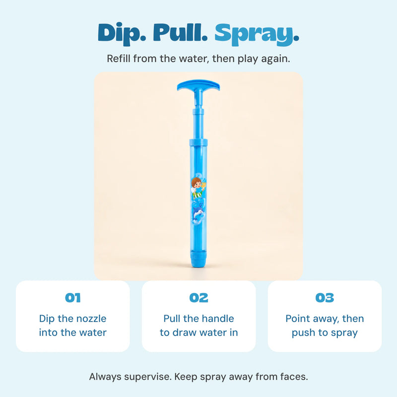 Three steps: dip the nozzle in water, pull the handle, then point away and push to spray.
