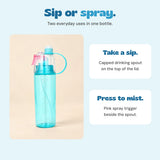 Blue MistSip bottle with separate descriptions of its capped drinking spout and pink mist trigger.