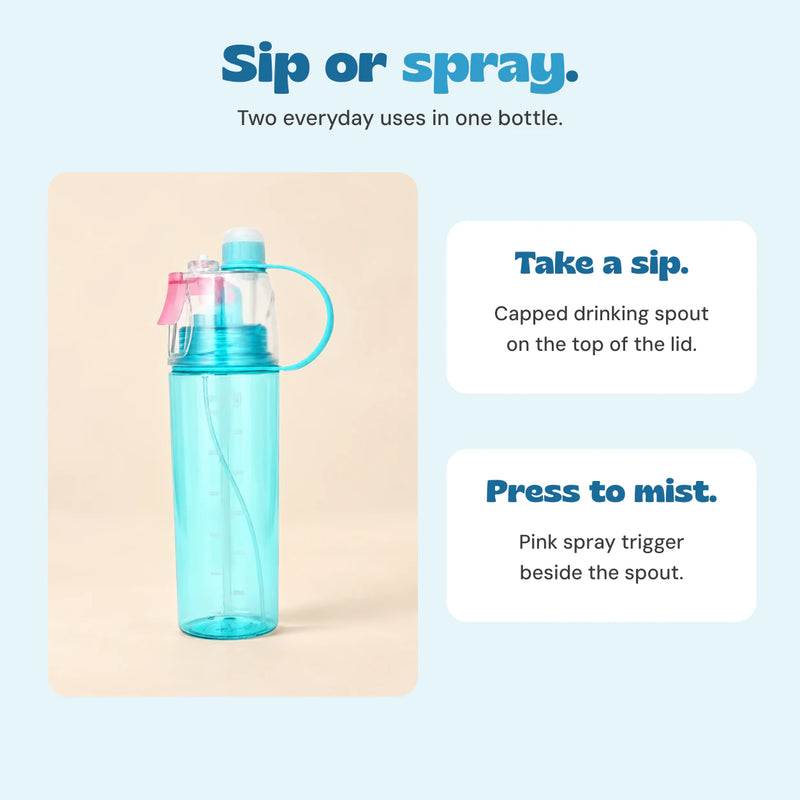 Blue MistSip bottle with separate descriptions of its capped drinking spout and pink mist trigger.