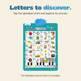 Teal Alphabet Sound Chart with a blue speaker, picture letters, number squares and piano keys.