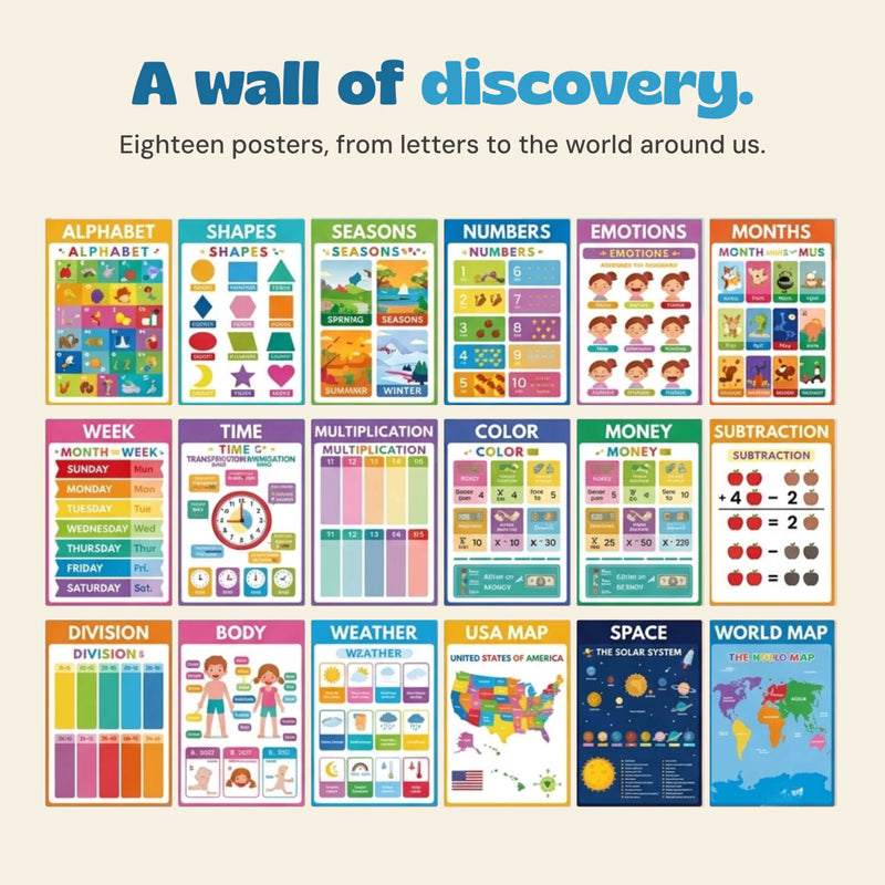 Eighteen learning posters show the alphabet, shapes, seasons, numbers, emotions, months, time, weather, maps and other topics.