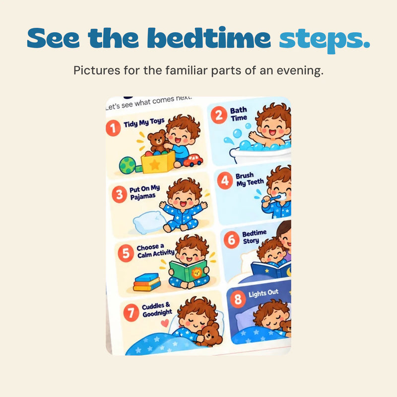 See the bedtime steps. Pictures for the familiar parts of an evening. Original printed artwork shown in close-up.