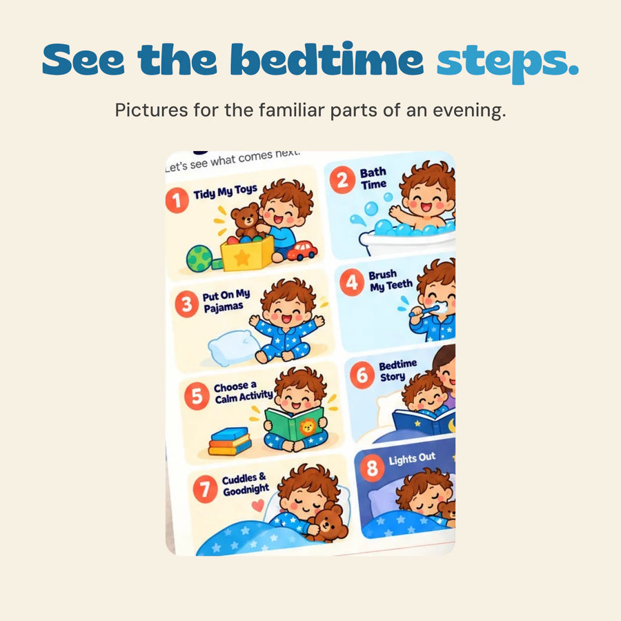 See the bedtime steps. Pictures for the familiar parts of an evening. Original printed artwork shown in close-up.