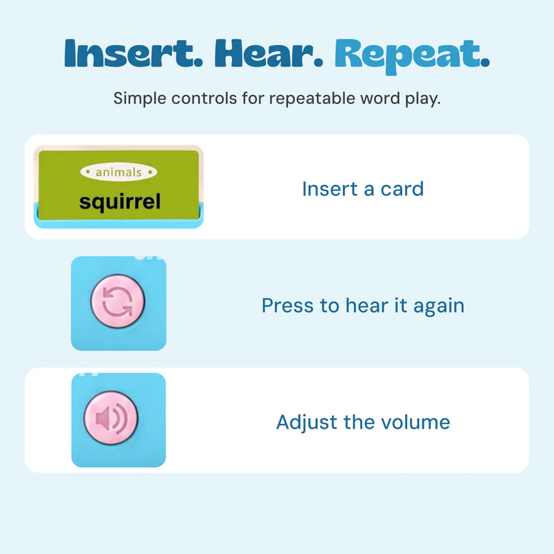 Close details of the inserted squirrel card, replay button and volume button on the blue flashcard reader.