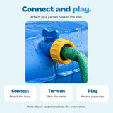 The original blue inlet, yellow collar and green hose shown close up, with connect, turn on and supervised play steps.