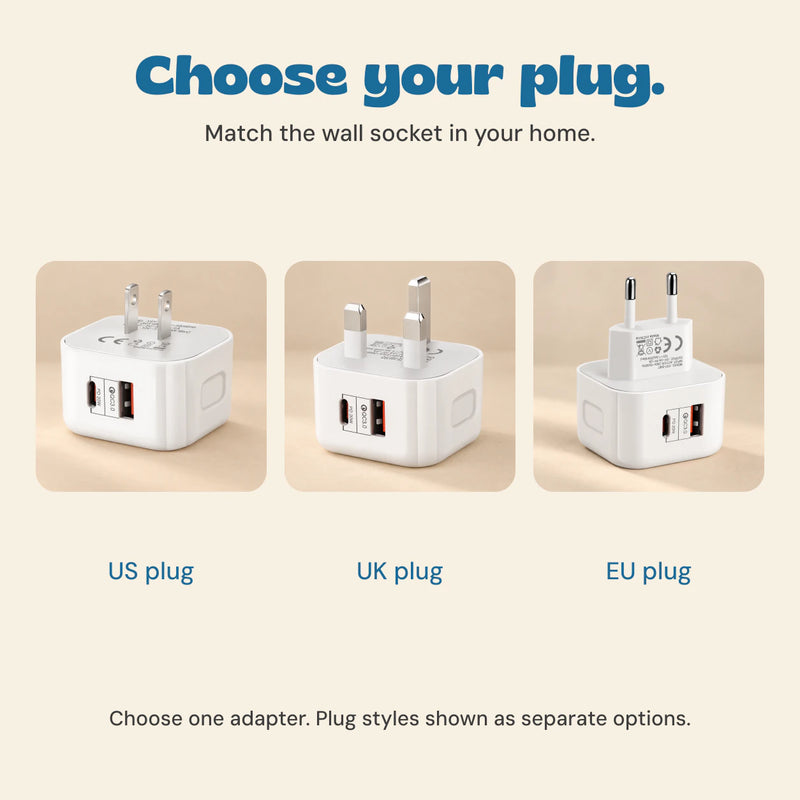 Comparison of US, UK and EU wall plug options